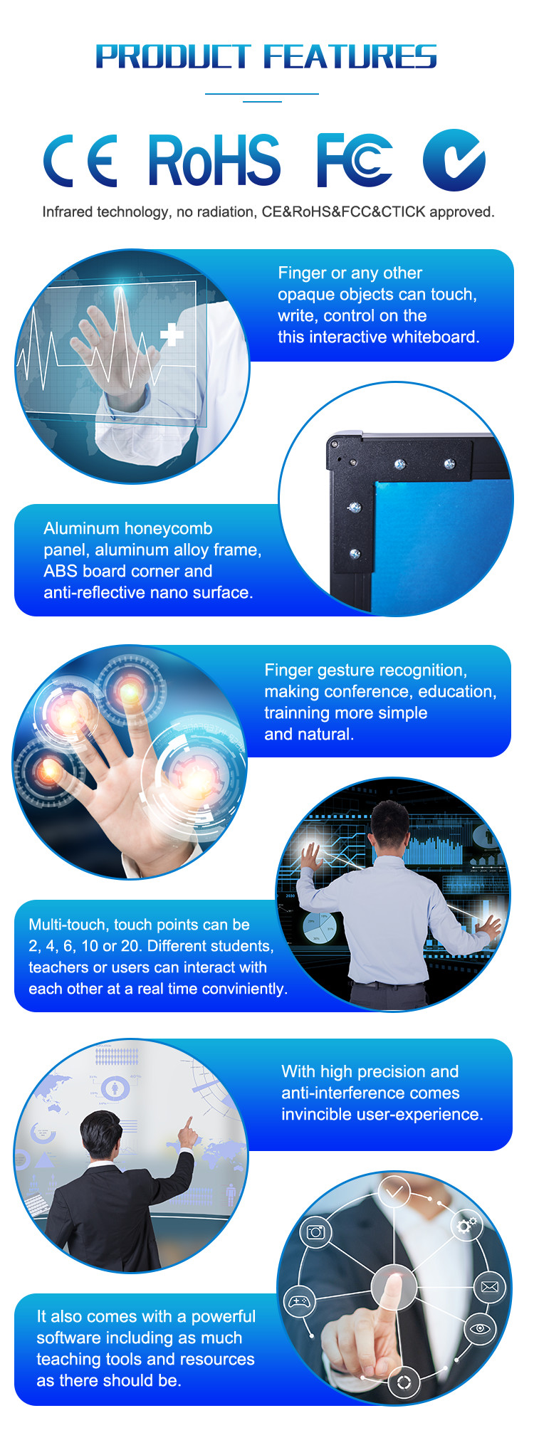 84 Inch Infrared Interactive Whiteboard Wall mounted for teaching