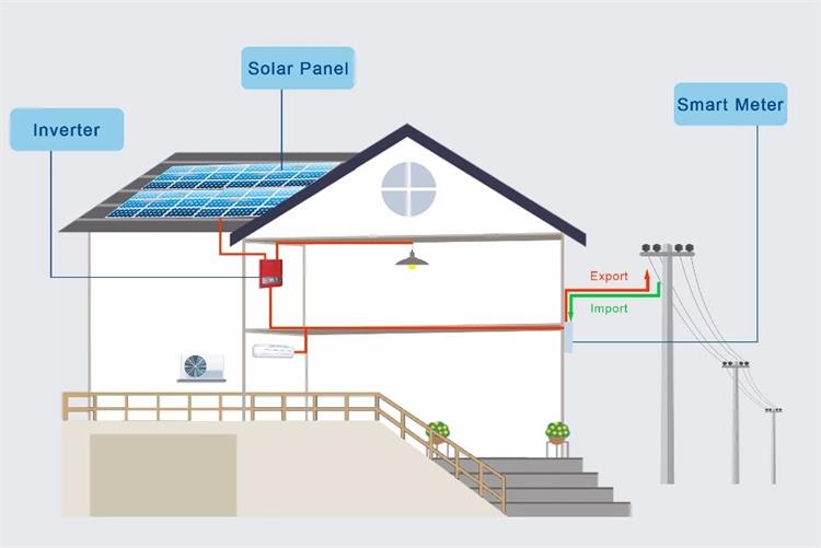 15kw Outdoor Solar Energy On Grid System Featuring Monocrystalline Silicon Panels