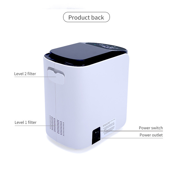 7L Silent And Efficient Compression Adsorption Medical Grade Household Oxygen Generator