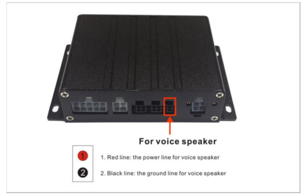 Ethiopia Standard Road GPS Speed Limiter With GPS Tracker functions For all Cars China Speed governor Speed controller