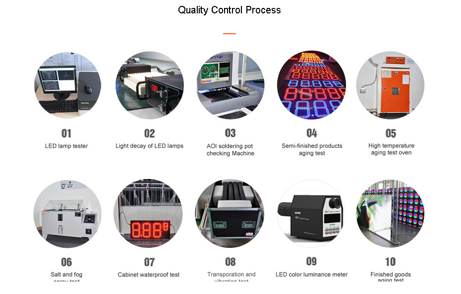 High Brightness P16/P20/P25/P31.25 Solar Power LED VMS Display for Traffic Management
