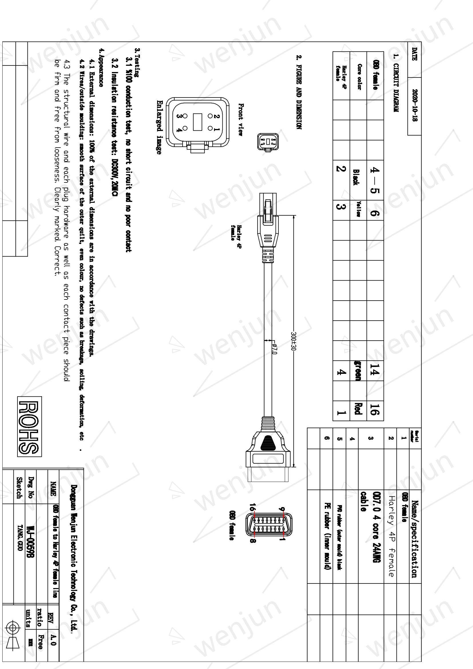 ODM OBD2 Motorcycle Control Cables 4 Pin For Automotive Industries