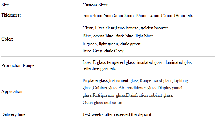 Eloquent Wrought Iron Glass Tranquility Screening Light Transmission Iron Oxides Natural Light