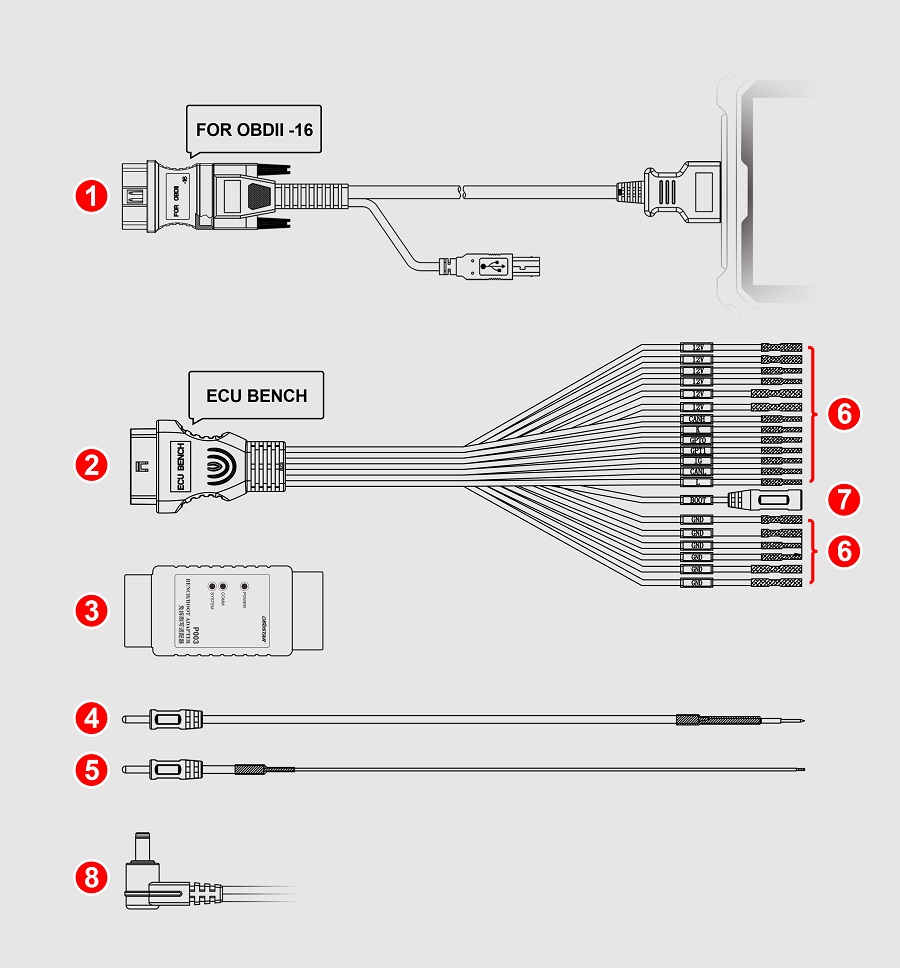 OBDSTAR P003 KIT Bench/Boot Adapter for Reading ECU CS PIN Working With OBDSTAR X300 DP/ X300 DP PLUS/ DC706/ X300 PRO4/