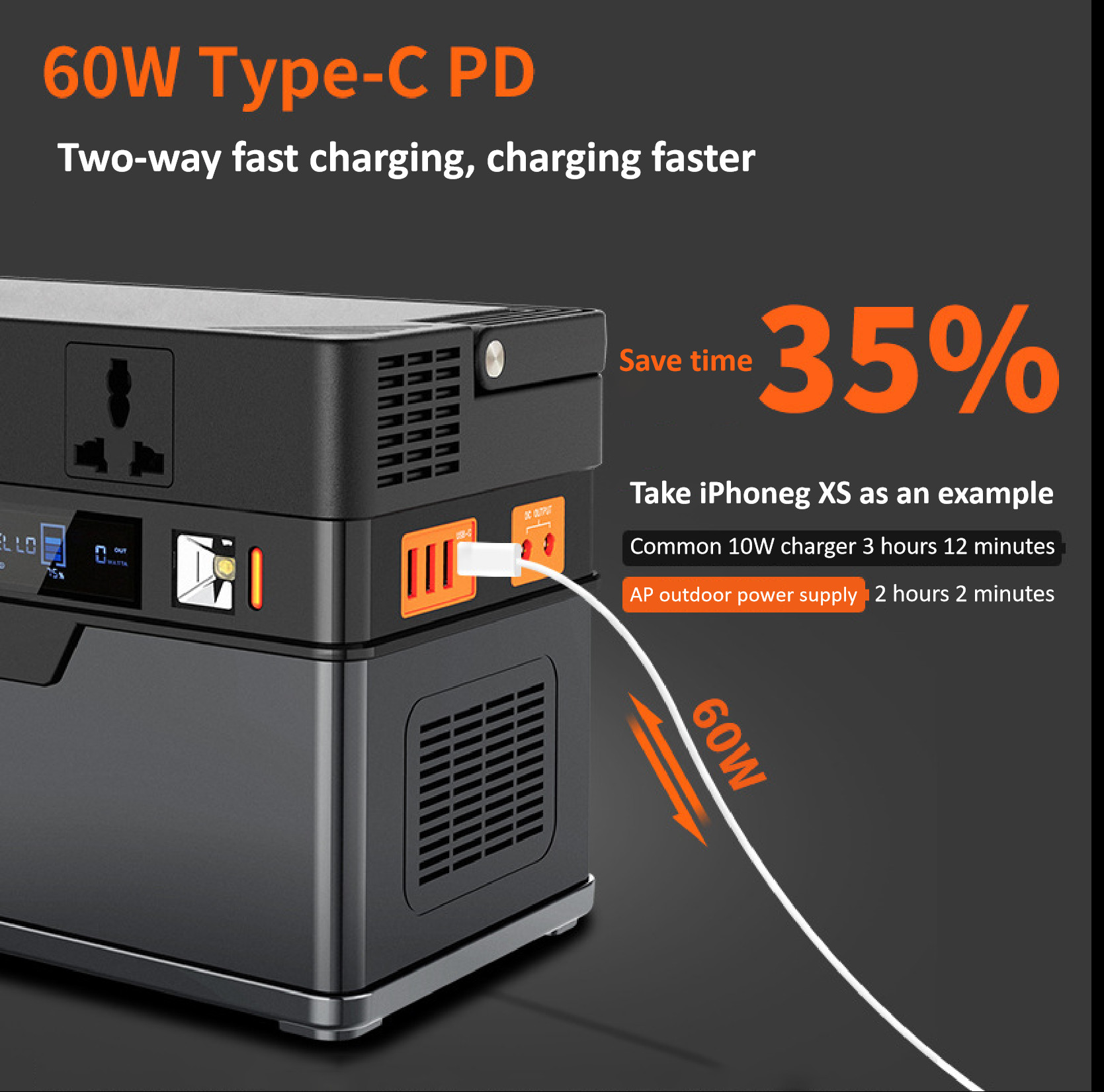 500Wh Portable Power Station Solar Mobile Lithium Battery Pack For Outdoor RV Camping