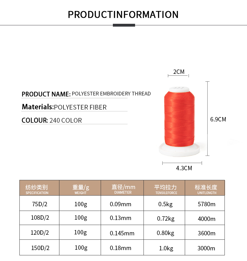 720 Colors/ Mixed Color/ Pure Color 120d/2 Embroidery Machine Thread for Cross Stitch
