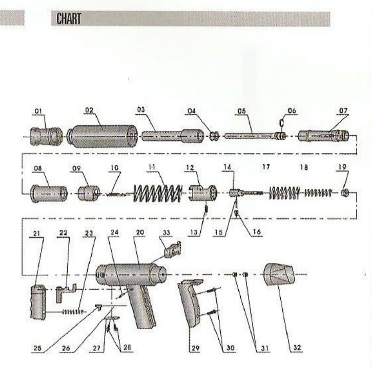 Low Velocity Powder Actuated Fastening Tool / Powder Actuated Concrete Nail Gun