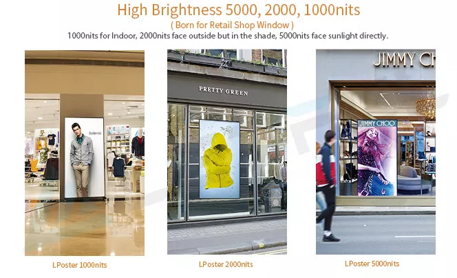 Customizable LED Poster Display with Aluminum Panel and 192*96 Module Resolution 680x2000mm