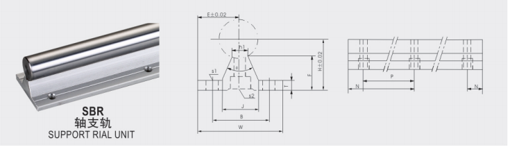 Linear Ball Bearing Rail Block SBR 16 UU for America and Europe Market at Lowest