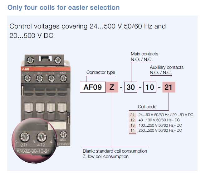 Magnetic ABB Three Phase Contactor AF12-30-10-12 1SBL157001R1210