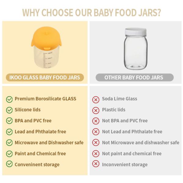 FDA/LFGB Certified Baby Food Container Glass Set with Soft Silicone Air Tight Lids