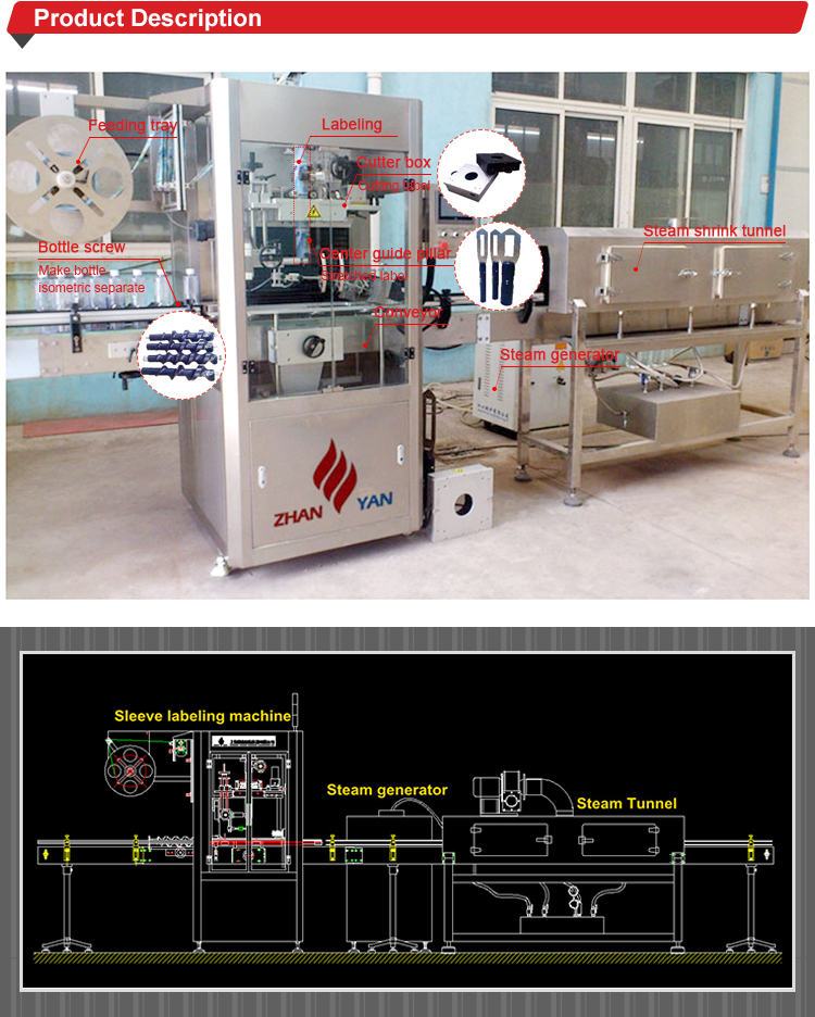 Bottle Shrink Sleeve Labeling Applicator