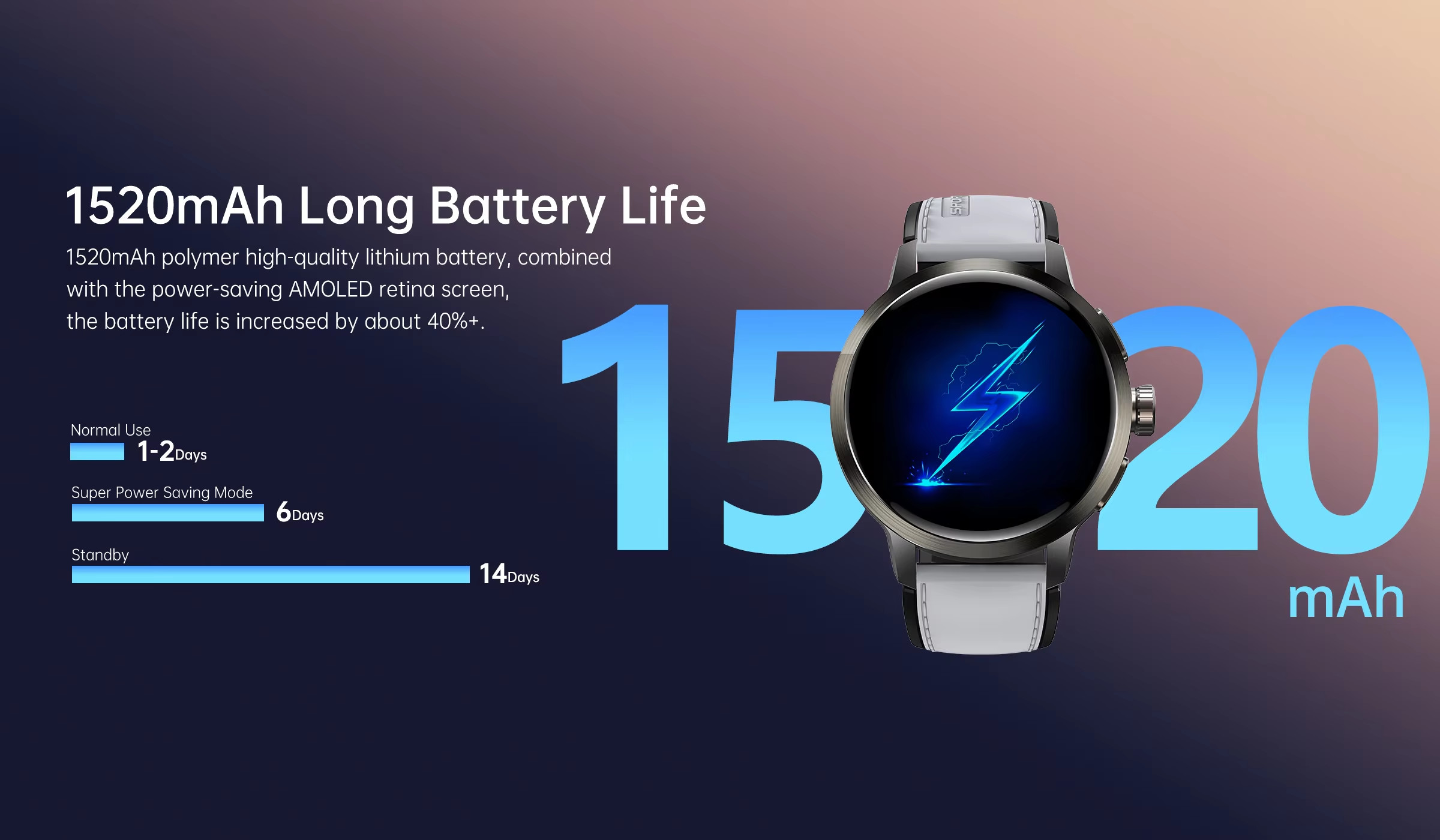 DM82 Global Version 4G Smart Watch 1.75inch AMOLED Screen Rotating Camera Video Call