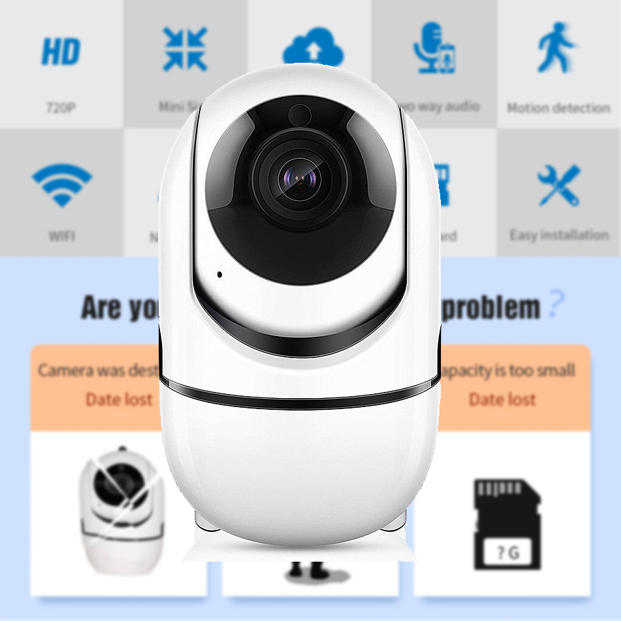 GSM Smart Home Security System 128GB Wireless Monitor Tuya APP Smart CCTV Camera