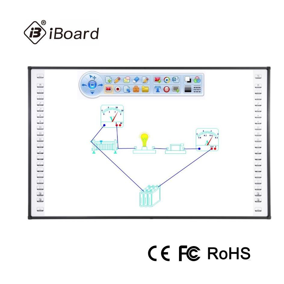 Interactive Smart Whiteboard Use with Laser Projector