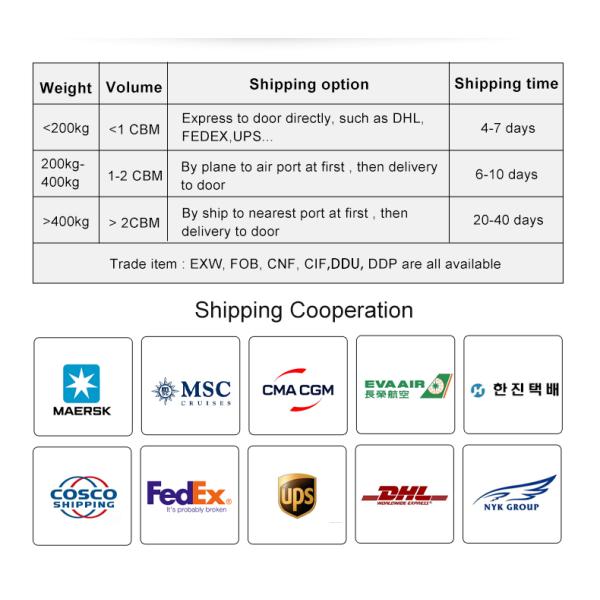Mini Size Transparent 250ml Empty Plastic Bottles
