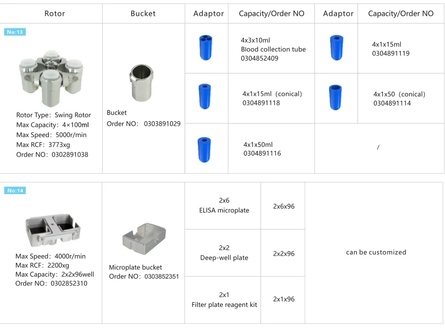 Cence refrigerated centrifuge machine H1750R high speed centrifuge with swing rotor angle rotor capillary rotor available