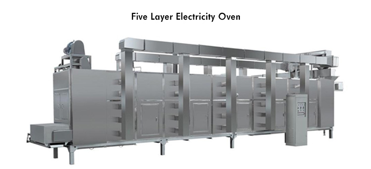 Automatic PLC Controlled Full Production Line for Dry Dog Pet Food Processing Machine