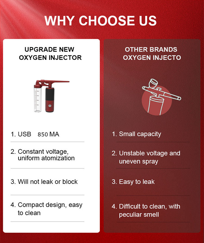 OEM ODM Atomizing Spray Bottle Oxygen Injector 140KPA High Pressure