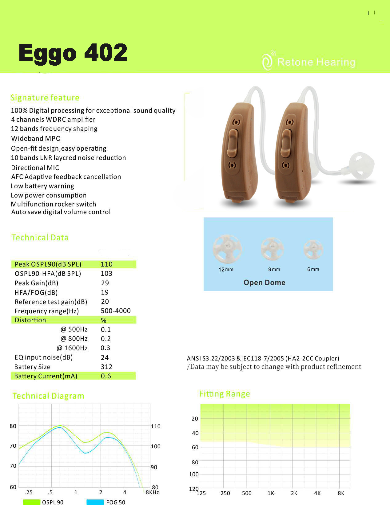BTE Open Fit Hearing Aids Trimmer Digital For The Deaf Hearing Loss Treatment