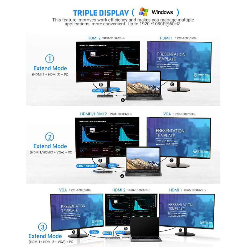 12-In-1 USB Type-C Docking Station HDMI 1080P 60Hz 2*HDMI VGA RJ45 4*USB Audio SD/TF PD