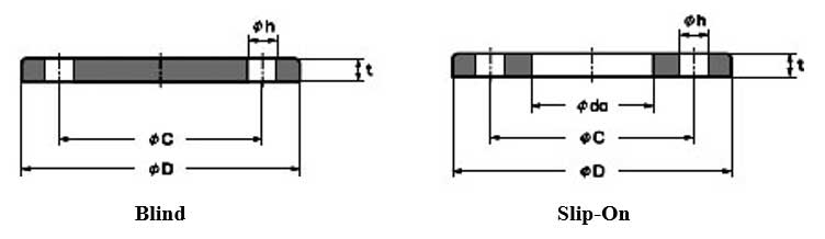 JIS B2220 2K Flange Dimensions