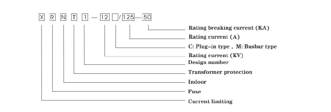 Xrnt-Type High-Voltage Limited Fuse Mutual Inductor Hv-HRC Fuses Rated Voltage of 3.6-40.5kv