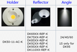 High CRI 220V AC SMD LED Module LED COB Module With US Bridgelux Chip 20 - 40W