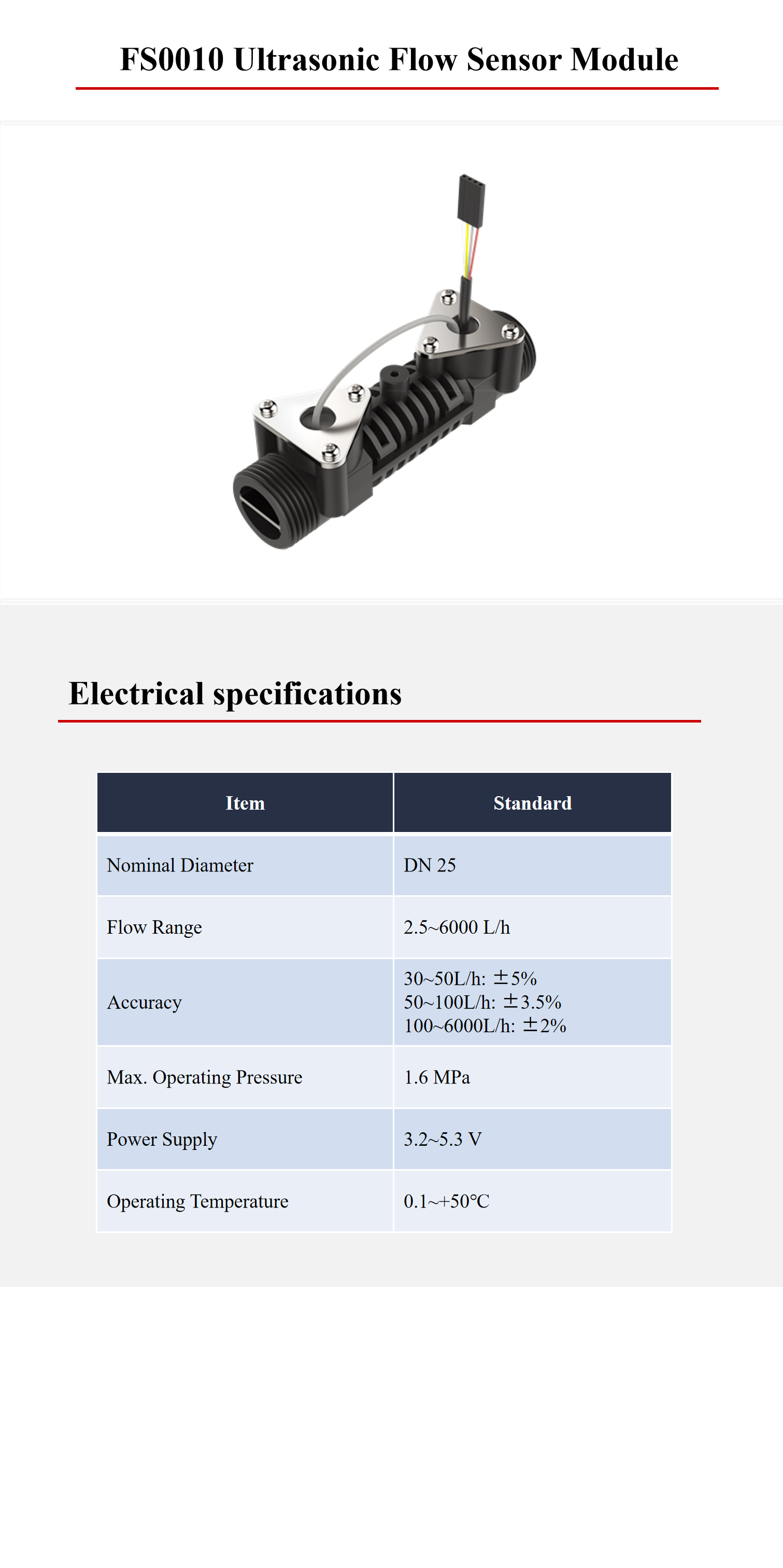 DN25 Ultrasonic Flow Meter Sensor Pipe segment type Piezo Flow Sensor
