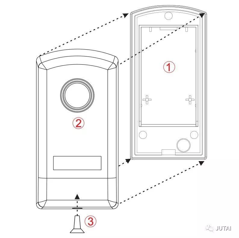 Gate Opener Manufacturing Infrared Sensor Gate Photocell for Door