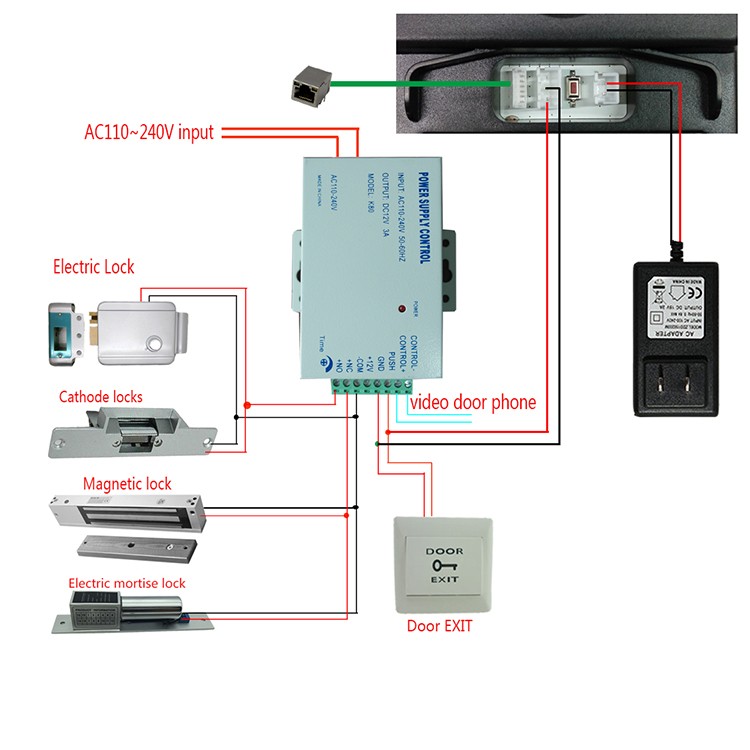 TCP / IP Video Door Phone 92 Degrees Camera Viewing Angle With RFID Card Reader
