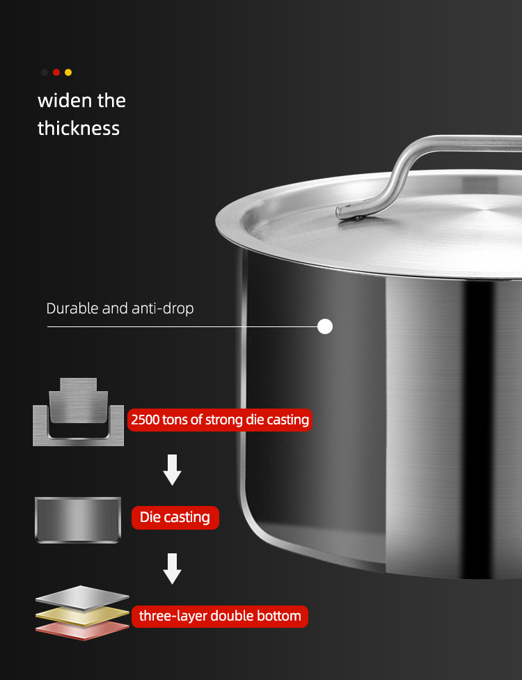 Kitchen Cooking Food Soup Stock Pot Straight Saucepan With SS Handle
