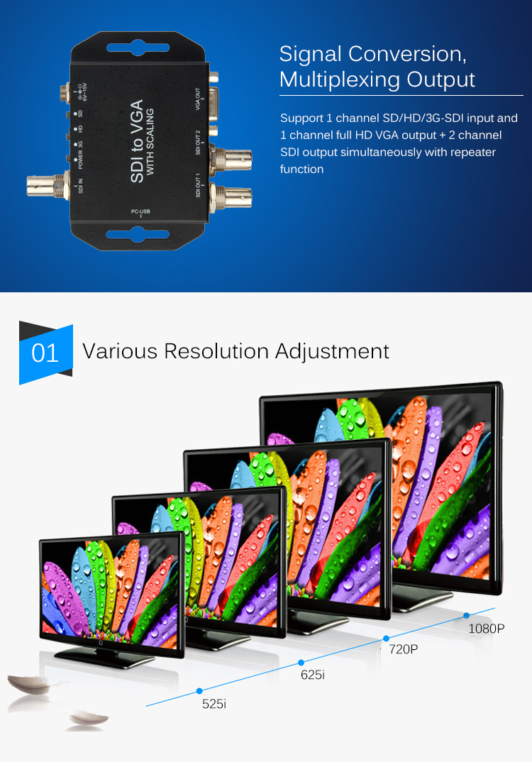 3G-SDI To VGA Converter Video To IP Converter With Splitter 7.5V-15V