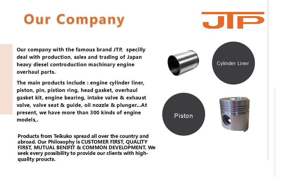 28*80mm Diesel Engine Piston With Pin Kit TD27 For Nissan Engine Parts 12011-31N03