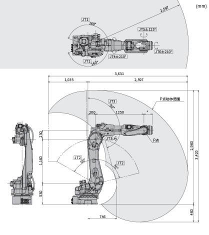 Kawasaki Tools BX165L Waterproof Is Widely Used In Assembly