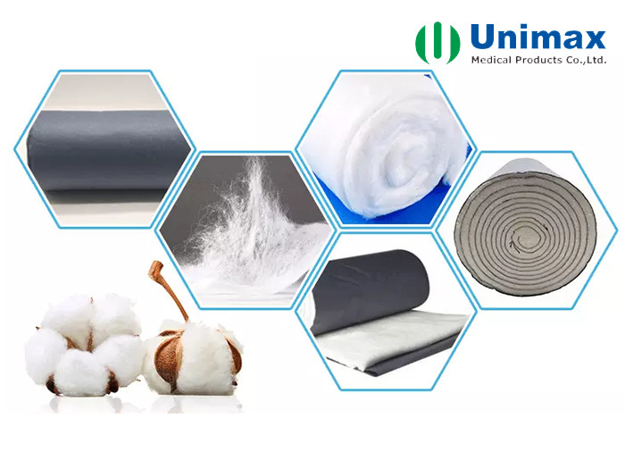 Cotton Wool, Cotton Roll, Absorbent, Surgical, Medical Consumables