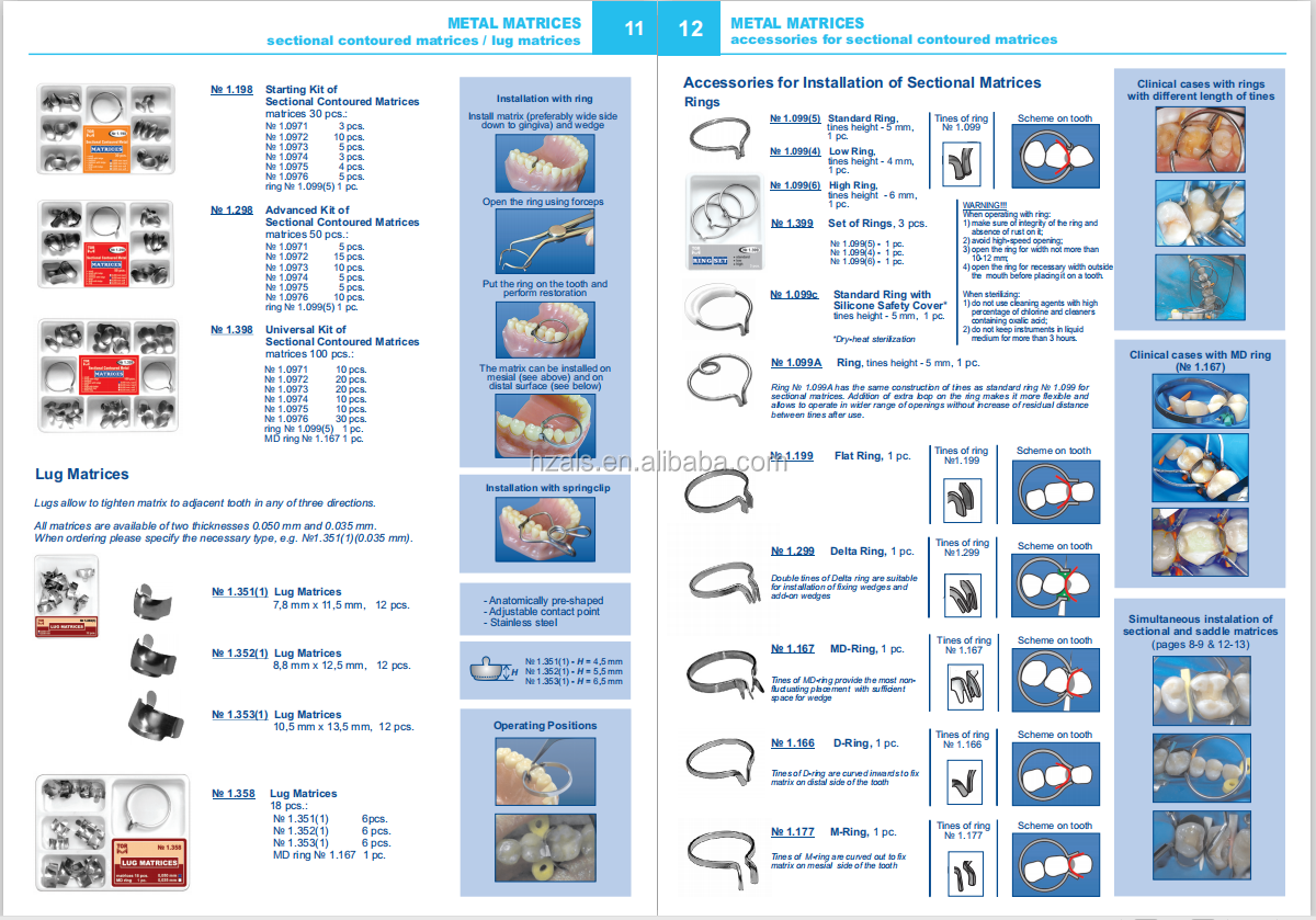 Instrument classification Class II 1.090 Dental Kit of premolar Transparent Contoured Matrices 30 pcs. TOR VM/ TOP BM