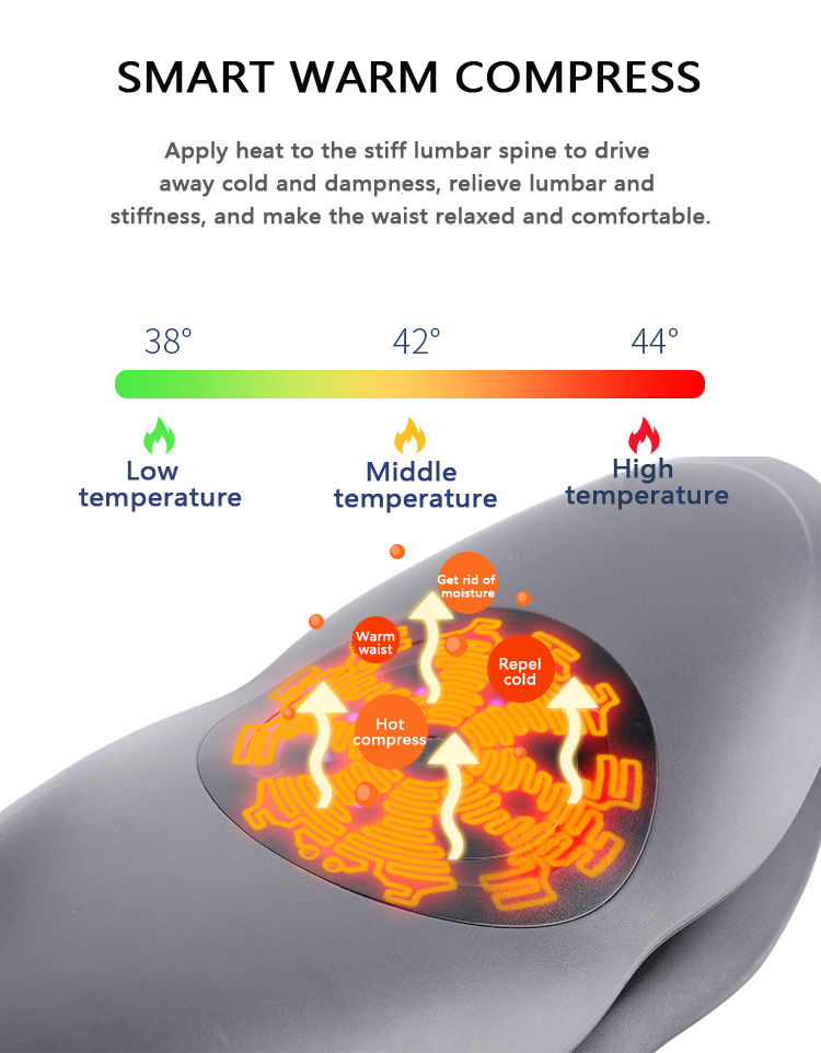 DC12V Heated Waist Belt For Pain Relief ODM Vibration And Heat Massage Belt