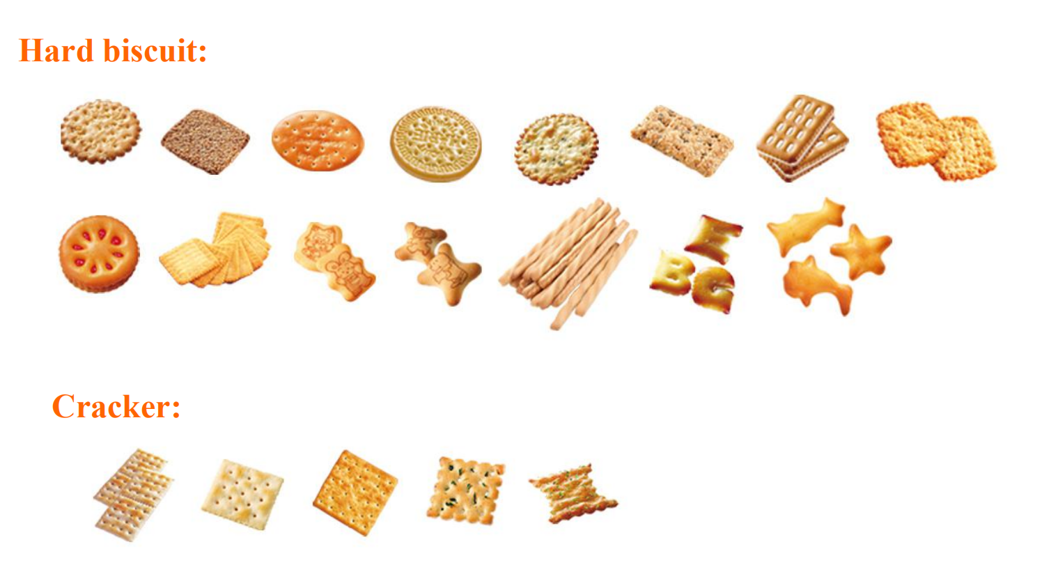 Siemens Transducer biscuit manufacturing machine