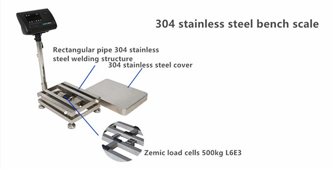 Iron LCD Bench Weight Scale , 600kg Digital Platform Weighing Scale