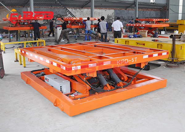 5t Electric Side-Dump Transfer Trolley On Rails