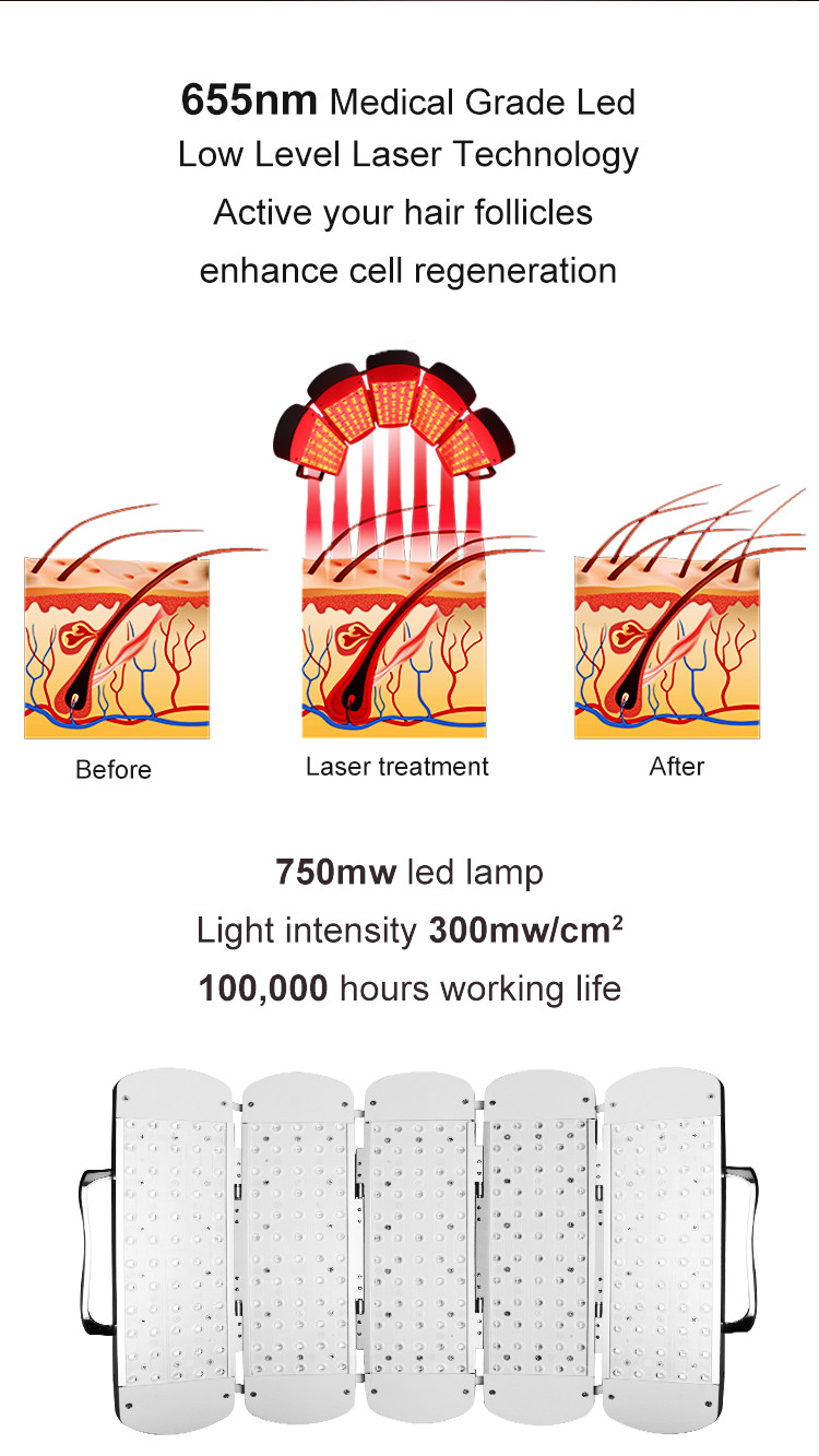 LED Light Therapy Machine For Hair Regrowth / Density Improvement