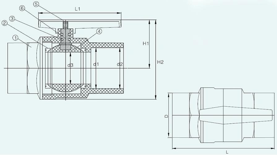 Plastic Two Piece Ball Valve Threaded PVC 2 Piece Ball Valve with Steel Handle