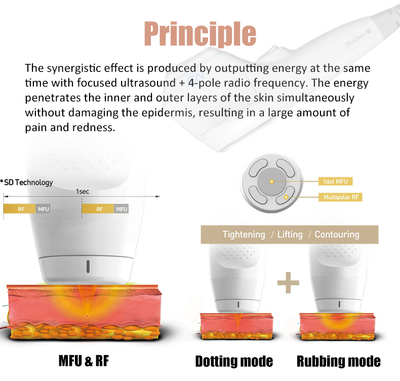 Manufacture vertical Hifu Rf Machine For Face Lifting Skin Tightening New Doublo HIFU Beauty Machine