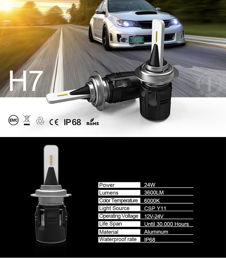 IP68 Waterproof LED Car Headlight Bulbs 24w 3600LM H7 Led Conversion Kit