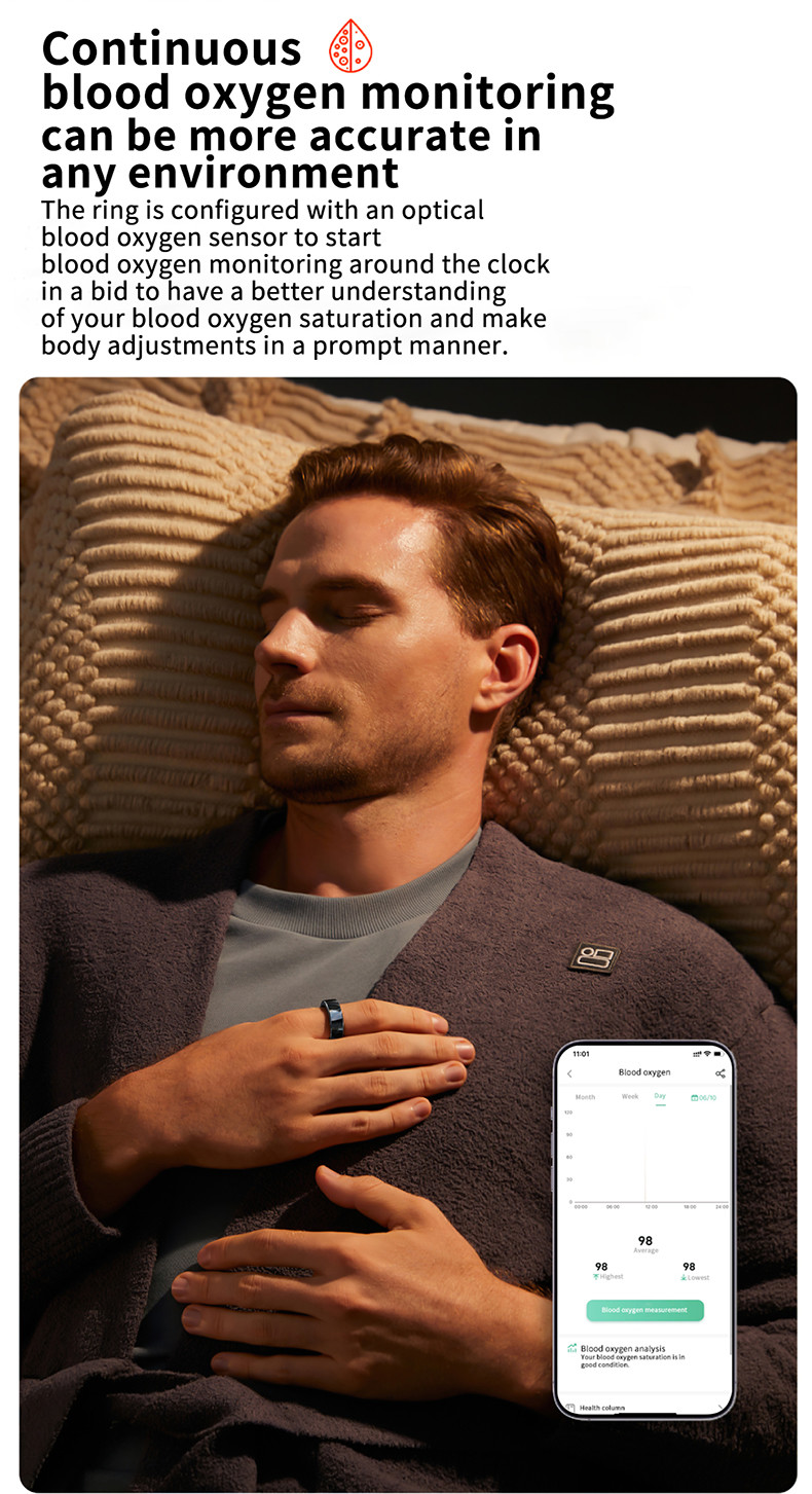 Heart Rate Monitor Bluetooth Fitness Health Tracking Smart Ring Blood Oxygen Sleeping Monitor Ring