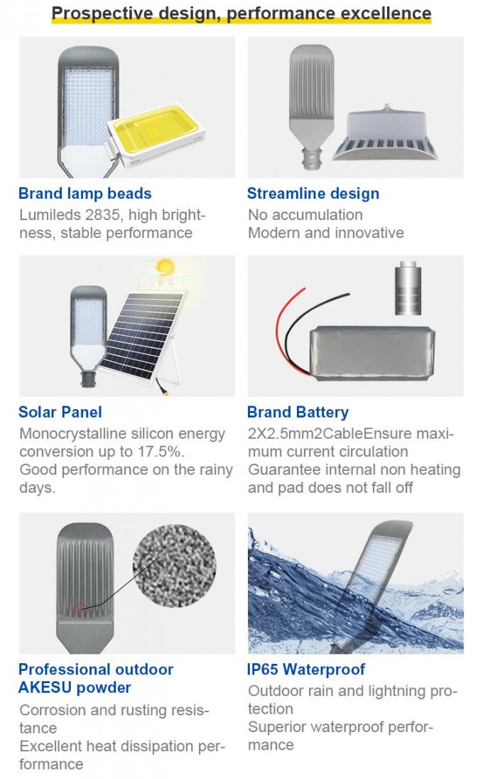 Highway Public Road Solar Street Light 30w 90w 200w Aluminum Alloy IP65 6000k 2