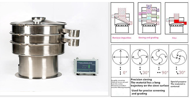 Fine Starch Powder Ultrasonic Vibrating Screen Sifter Machine Stainless Steel