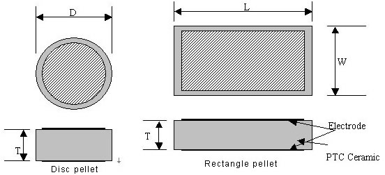 PTC Heater Chips