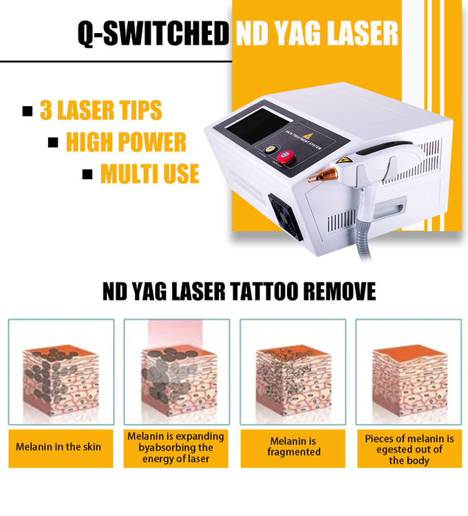 500W Q Switched Tattoo Removal Laser Machine / Nd Yag Laser with 8ns Pulse Automatic Water Cooling